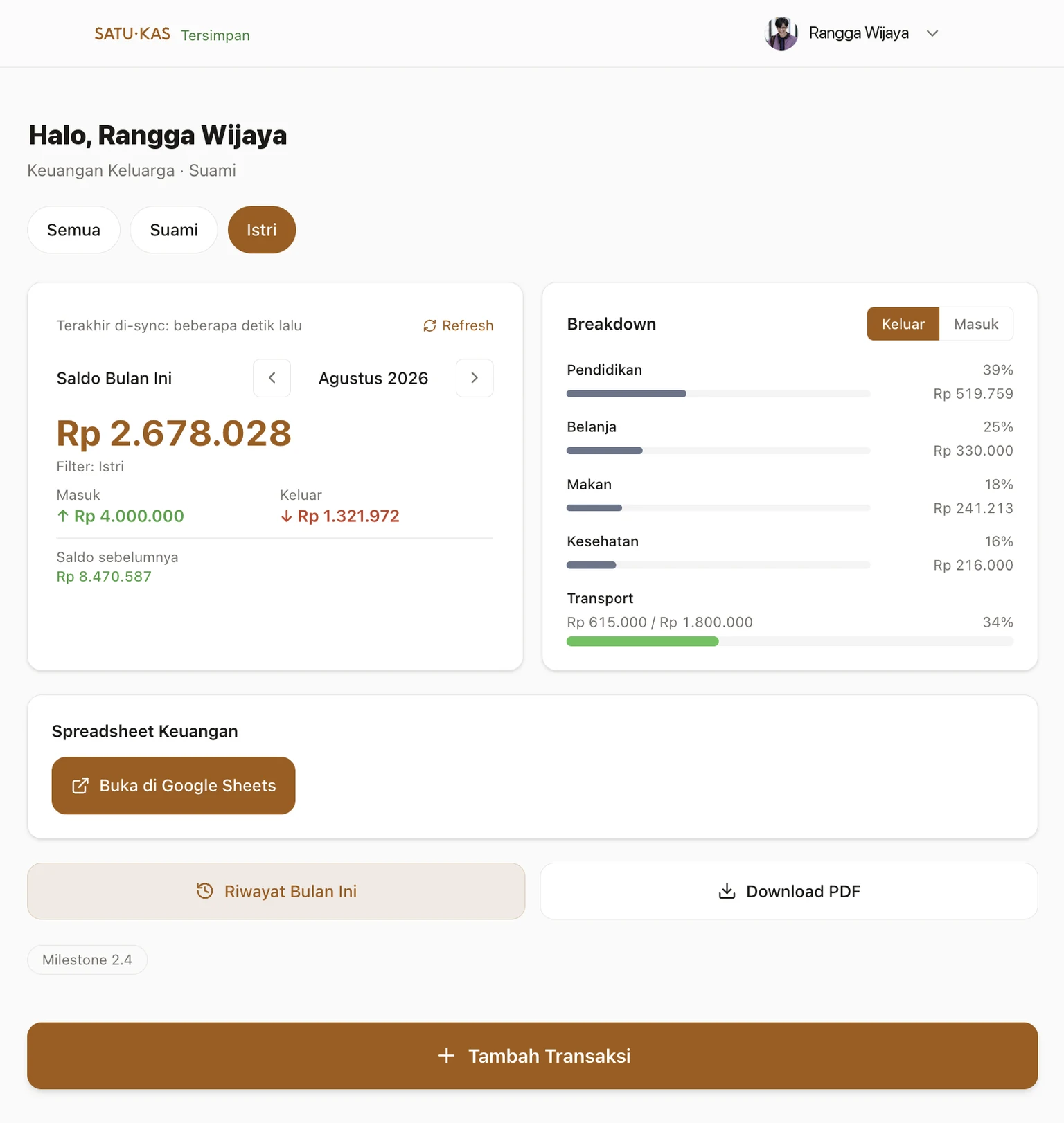 Dashboard Satu Kas